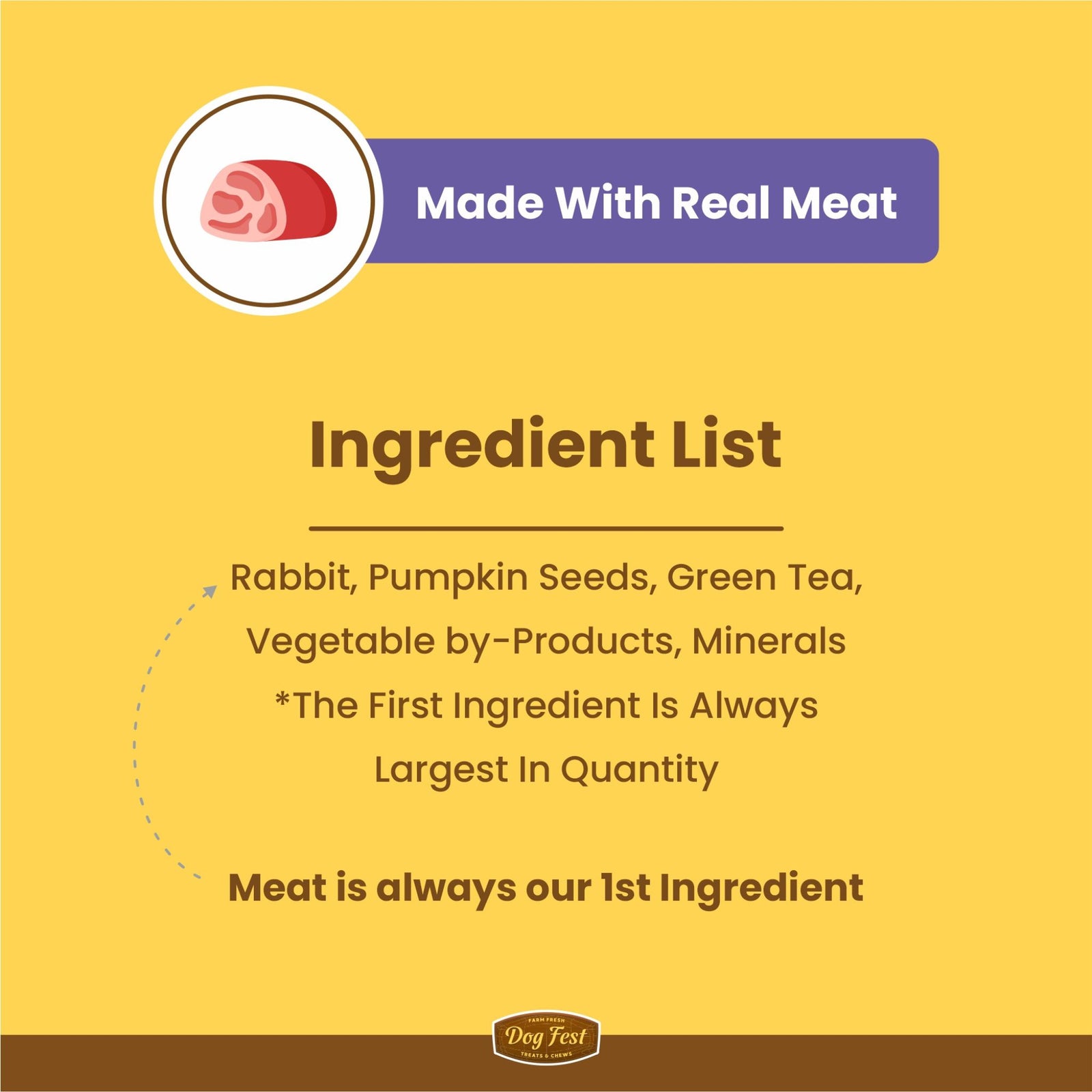 Dogfest Rabbit & Pumpkin Seeds Training Dog Treat - Healthy & Tasty - Rufftail