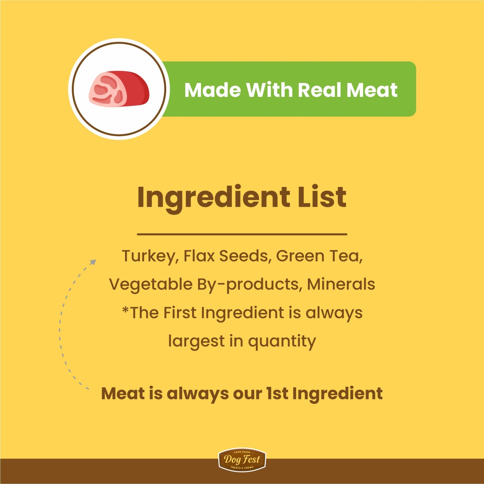 Dogfest Turkey & Flax Seeds - Healthy & Fun Dog Training Treat - Rufftail