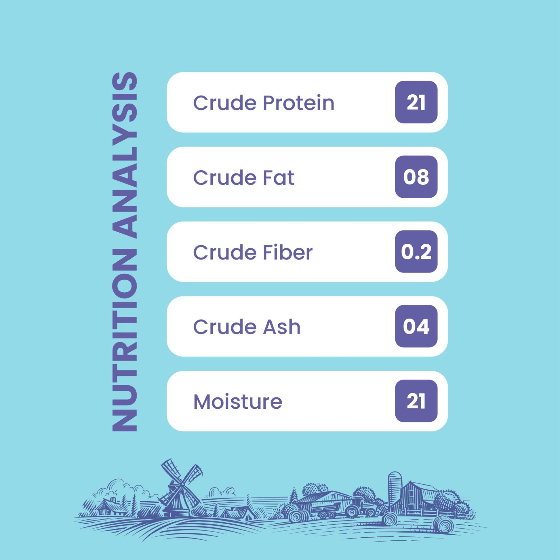 CatFest Meat Sticks Lamb Cat Treat -Natural & Protein-Packed - Rufftail