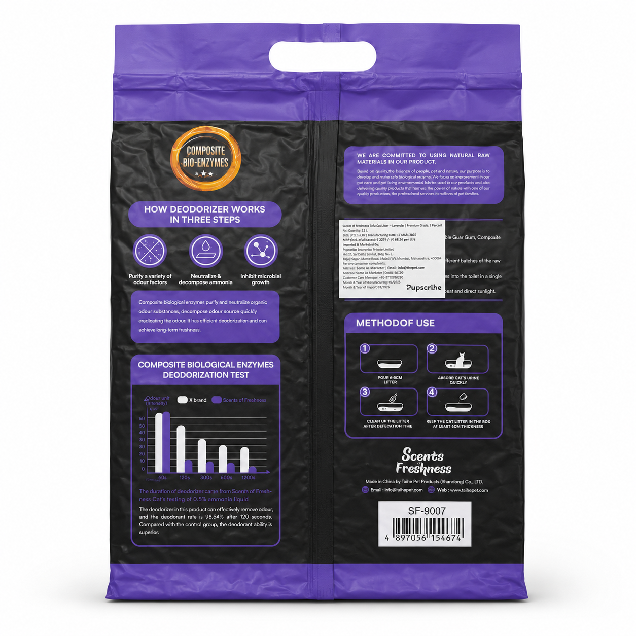 BarkButler Scents of Freshness Tofu Cat Litter - Lavender