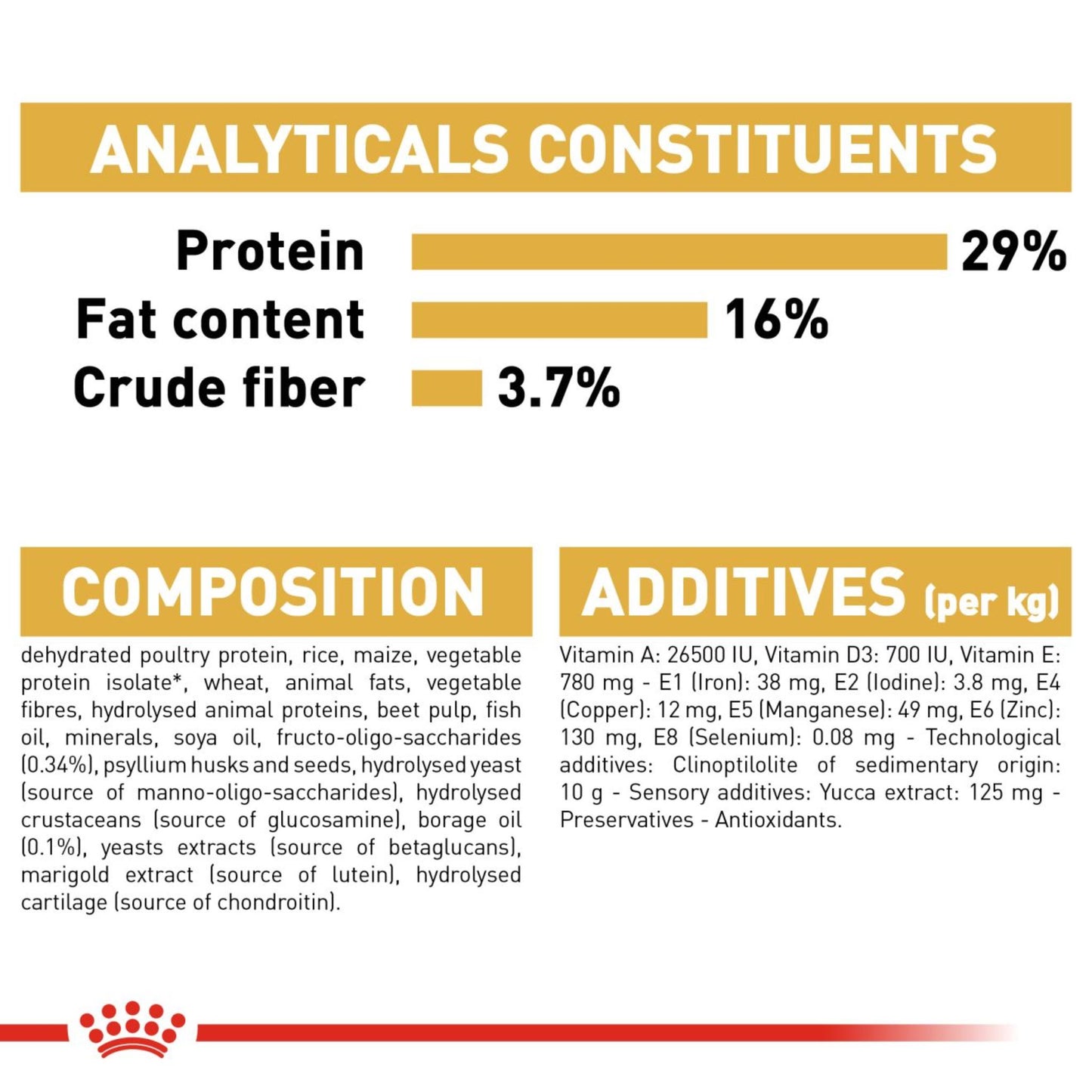 Royal Canin Dry Golden Retriever Puppy Complete feed for dogs - Rufftail