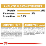 Royal Canin Dry Golden Retriever Puppy Complete feed for dogs - Rufftail