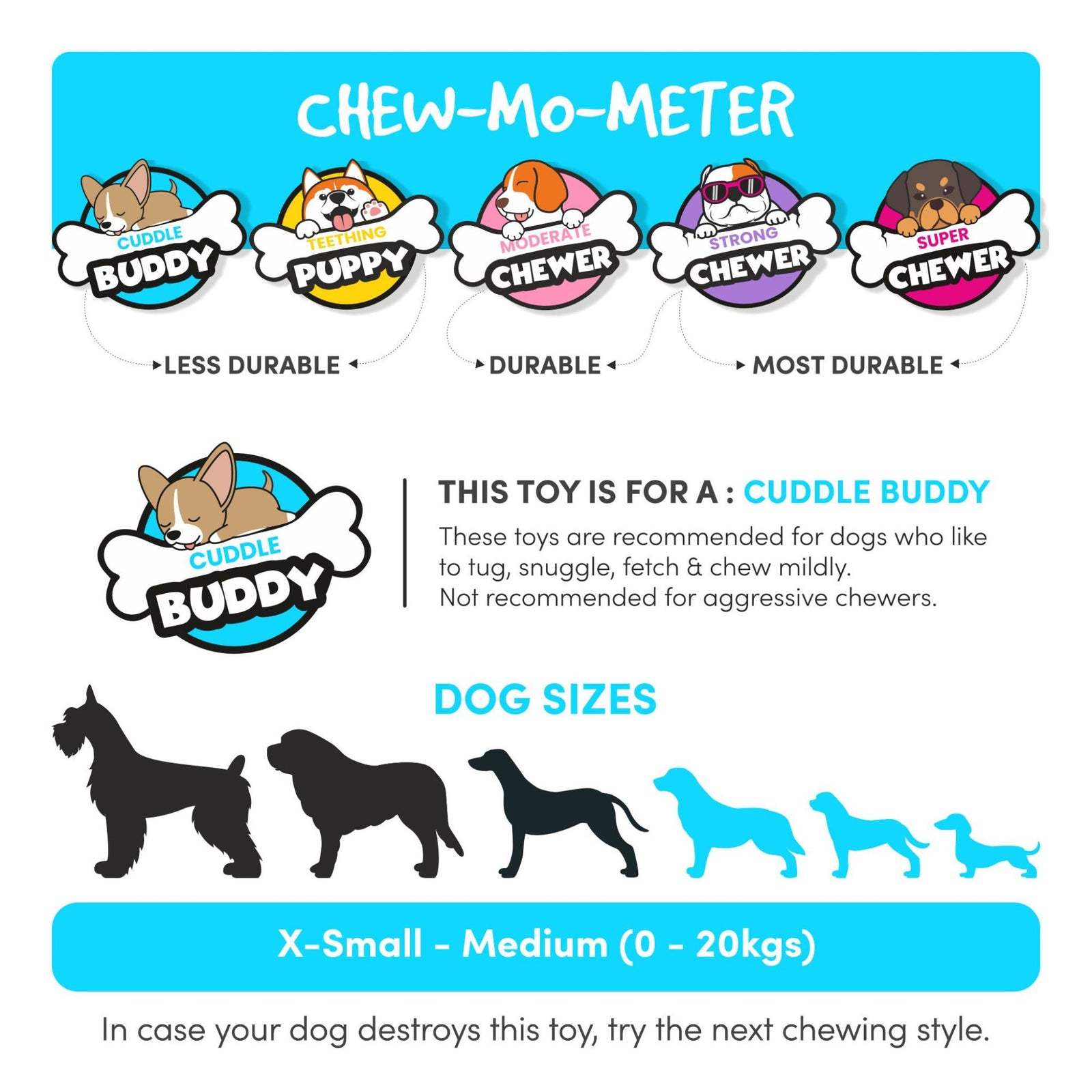 FOFOS Latex Toy Dinosaur Ball – Fun, Durable Dog Toy with Squeaker - Rufftail
