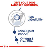 Royal Canin Dry Maxi Adult 5+ Complete feed for dogs - Rufftail