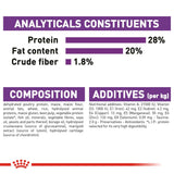 Royal Canin Dry Giant Adult Complete feed for dogs - Rufftail