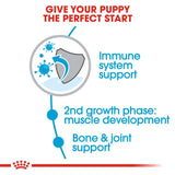 Royal Canin Dry Giant Junior Complete feed for dogs - Rufftail