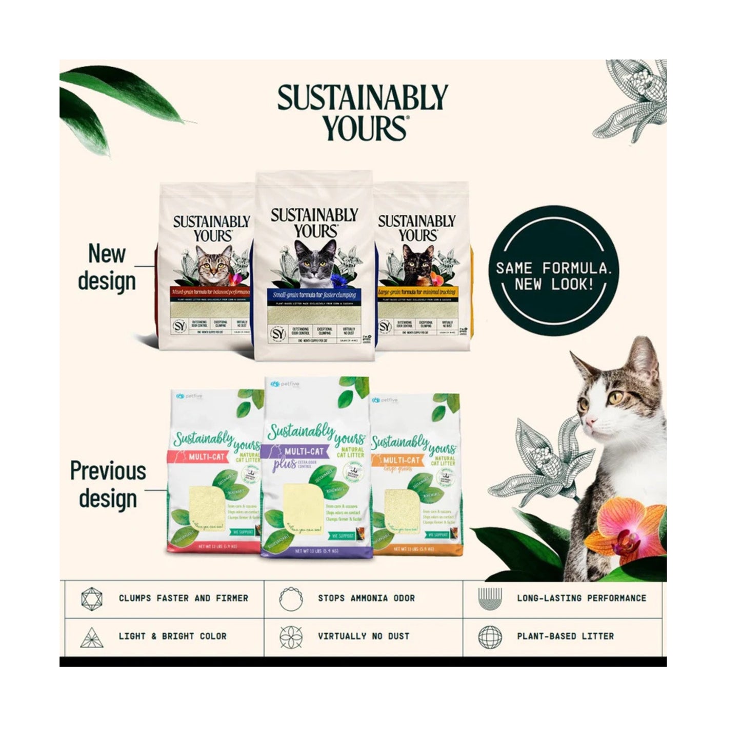 Sustainably Yours Mixed Grain Cat Litter - Rufftail