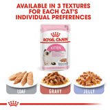 Royal Canin Kitten Loaf Wet Food (12x85g) product image 9 - Rufftail Pune