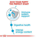 Royal Canin Wet Mini Puppy Dog Complete feed for Dogs - Rufftail