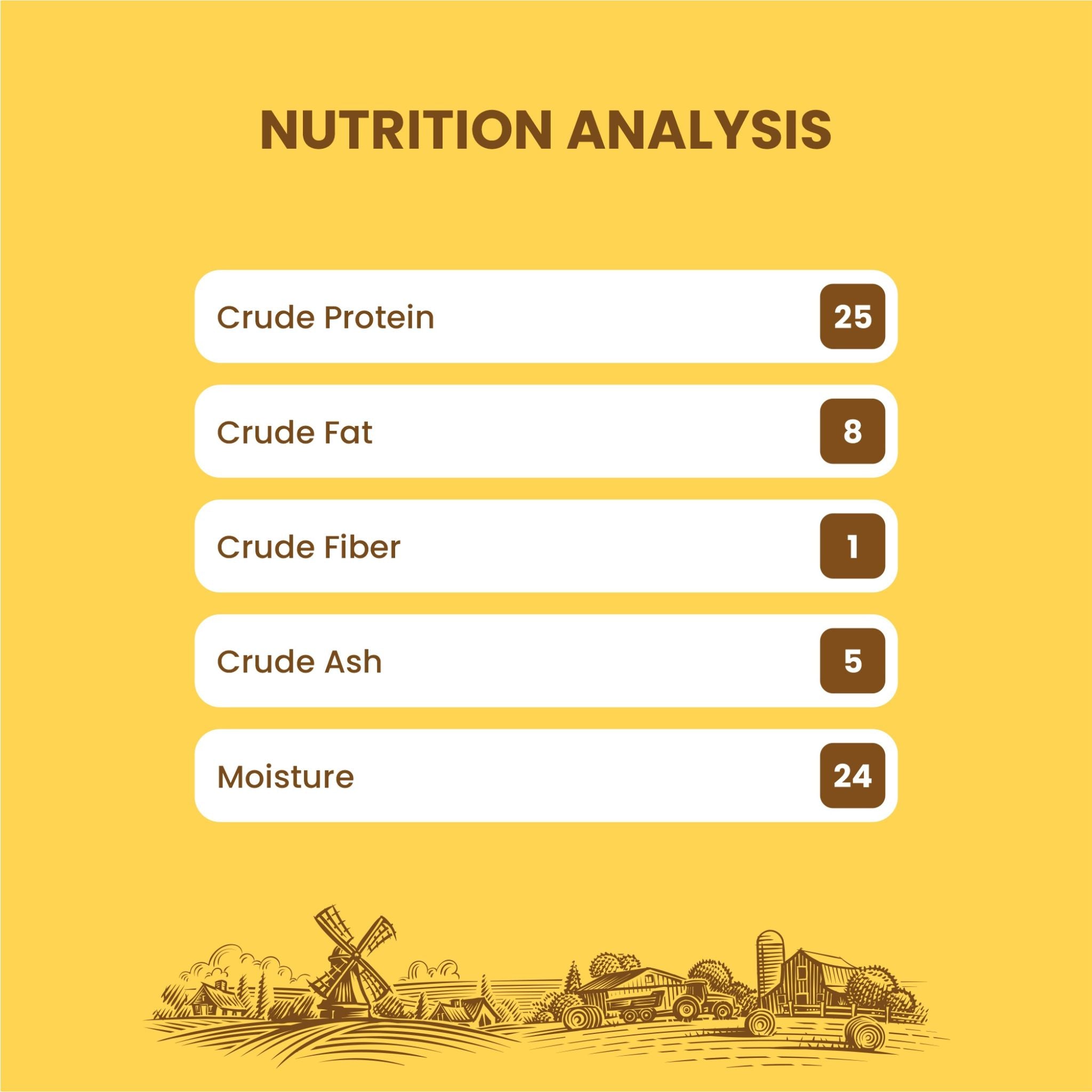 Dogfest Quail & Chia Dog Training Treats - Healthy & Fun Dog Treat - Rufftail
