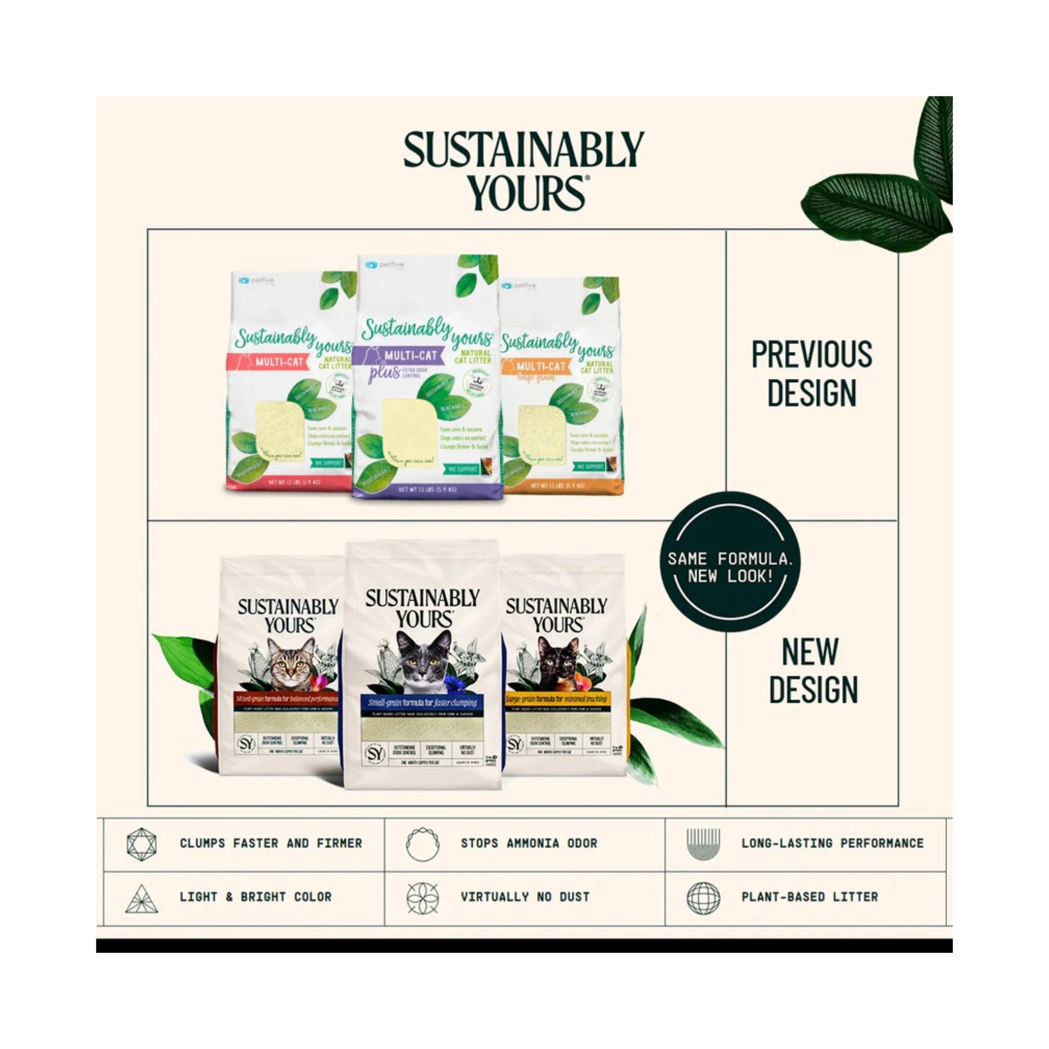 Sustainably Yours Mixed Grain Cat Litter - Rufftail