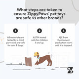 Zippy Paws Jigglerz- Blue Whale Dog Plush Toy product image 6 - Rufftail Pune