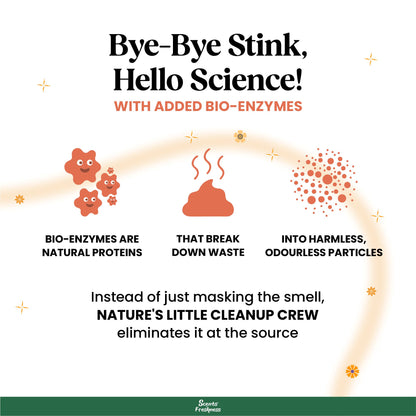 BarkButler x Scents of Freshness Tofu Cat Litter - Boldly Scented (Green Tea)