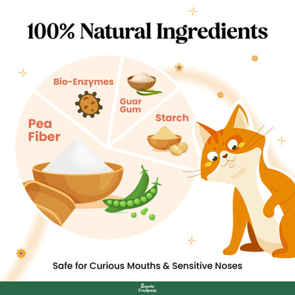 BarkButler x Scents of Freshness Tofu Cat Litter - Boldly Scented (Green Tea)