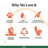 BarkButler x Scents of Freshness Tofu Cat Litter - Boldly Scented (Green Tea) - Rufftail