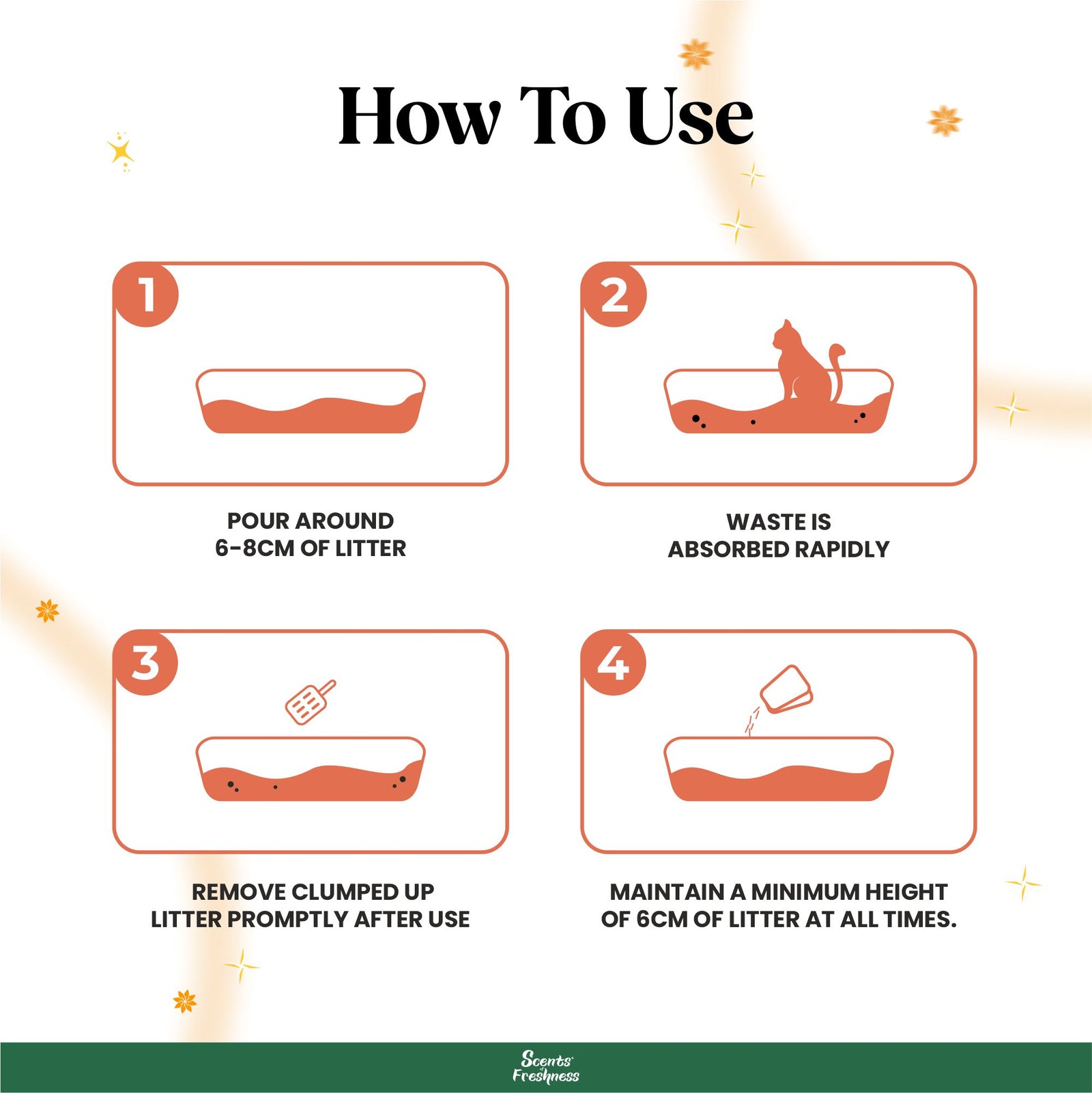 BarkButler x Scents of Freshness Tofu Cat Litter - Boldly Scented (Green Tea) - Rufftail