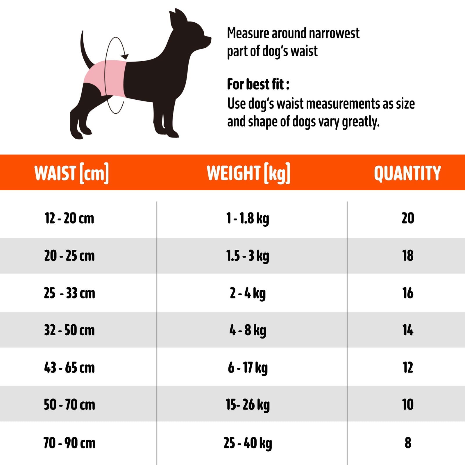 Barkbutler x Fofos Disposable Dog Female Diapers product image 6 - Rufftail Pune