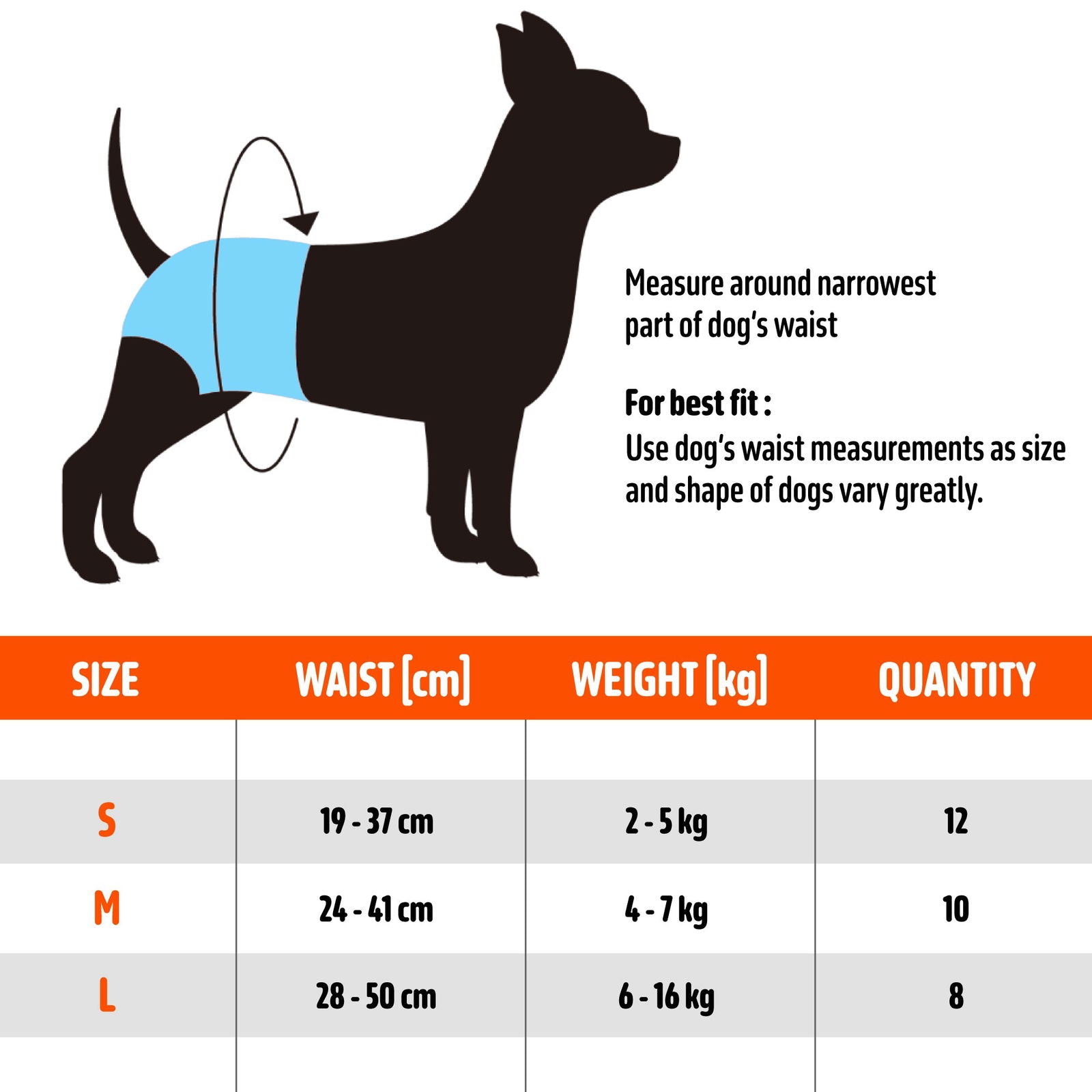 BarkButler x FOFOS Diaper Male Dog- Leak-Proof, Absorbent & Odor-Control Diapers product image 2 - Rufftail Pune