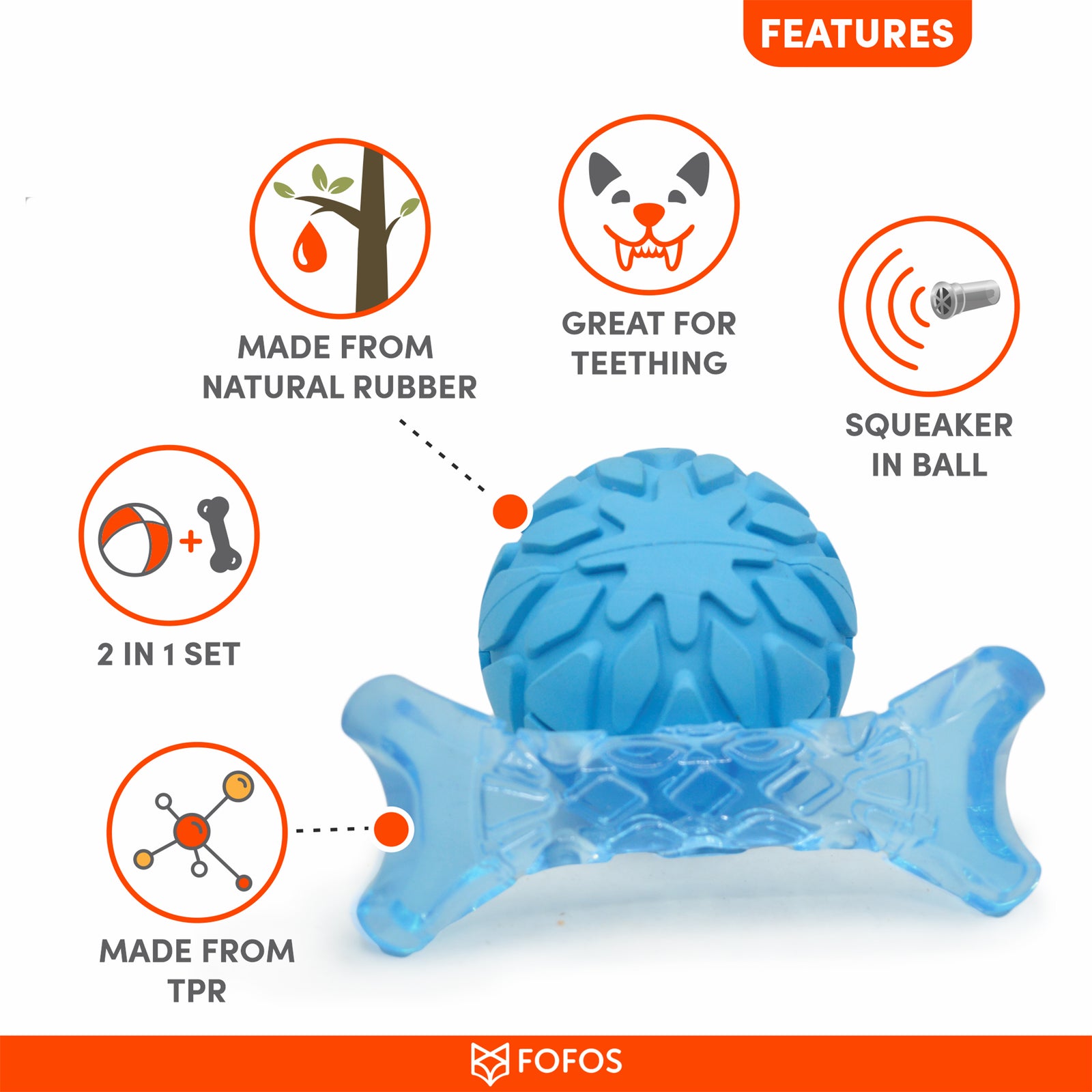 BarkButler x Fofos Milk Bone & Ball Puppy Teething Dog Toy product image 2 - Rufftail Pune