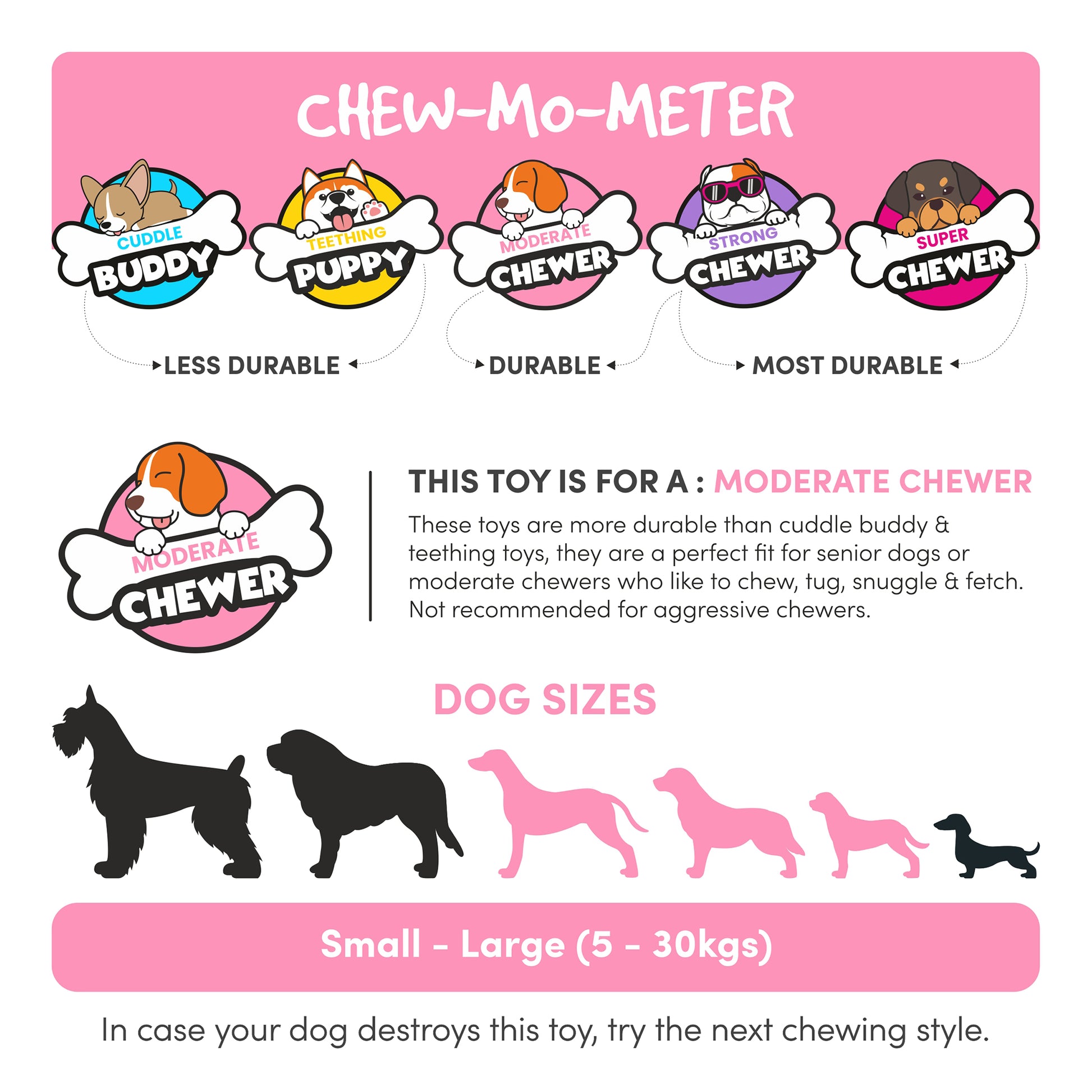 Barkbutler Knotty the Bear For Dogs - Rufftail