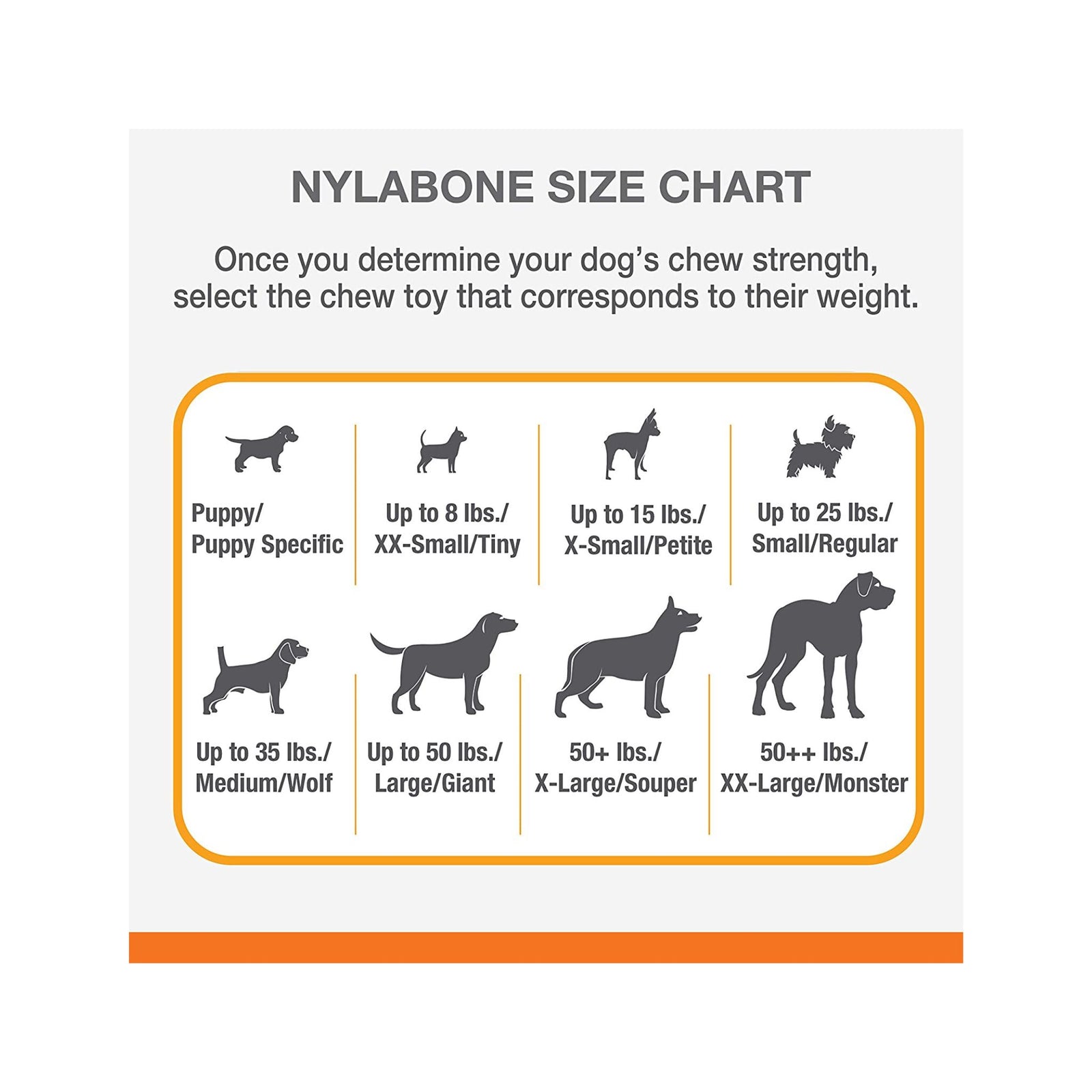 Nylabone Strong Chew Real Wood Stick Toy - Rufftail