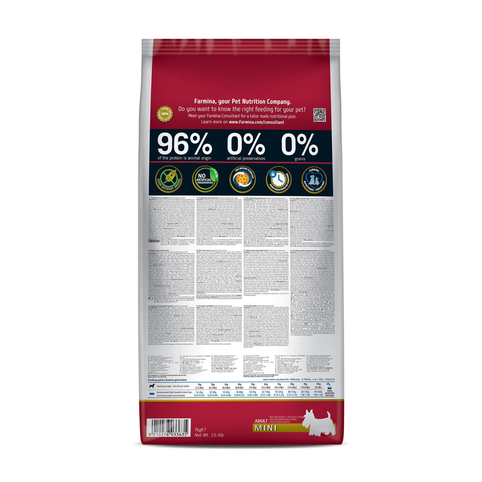 Farmina N&D Pumpkin Chicken, Pumpkin & Pomegranate - Adult Mini Dry Dog Food - Rufftail