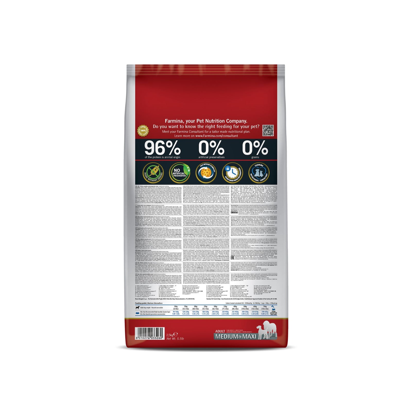 Farmina N&D Pumpkin Chicken, Pumpkin & Pomegranate - Adult Medium & Maxi Dry Dog Food - Rufftail