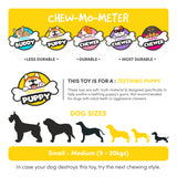 BarkButler x Fofos Milk Bone & Ball Puppy Teething Dog Toy product image 7 - Rufftail Pune