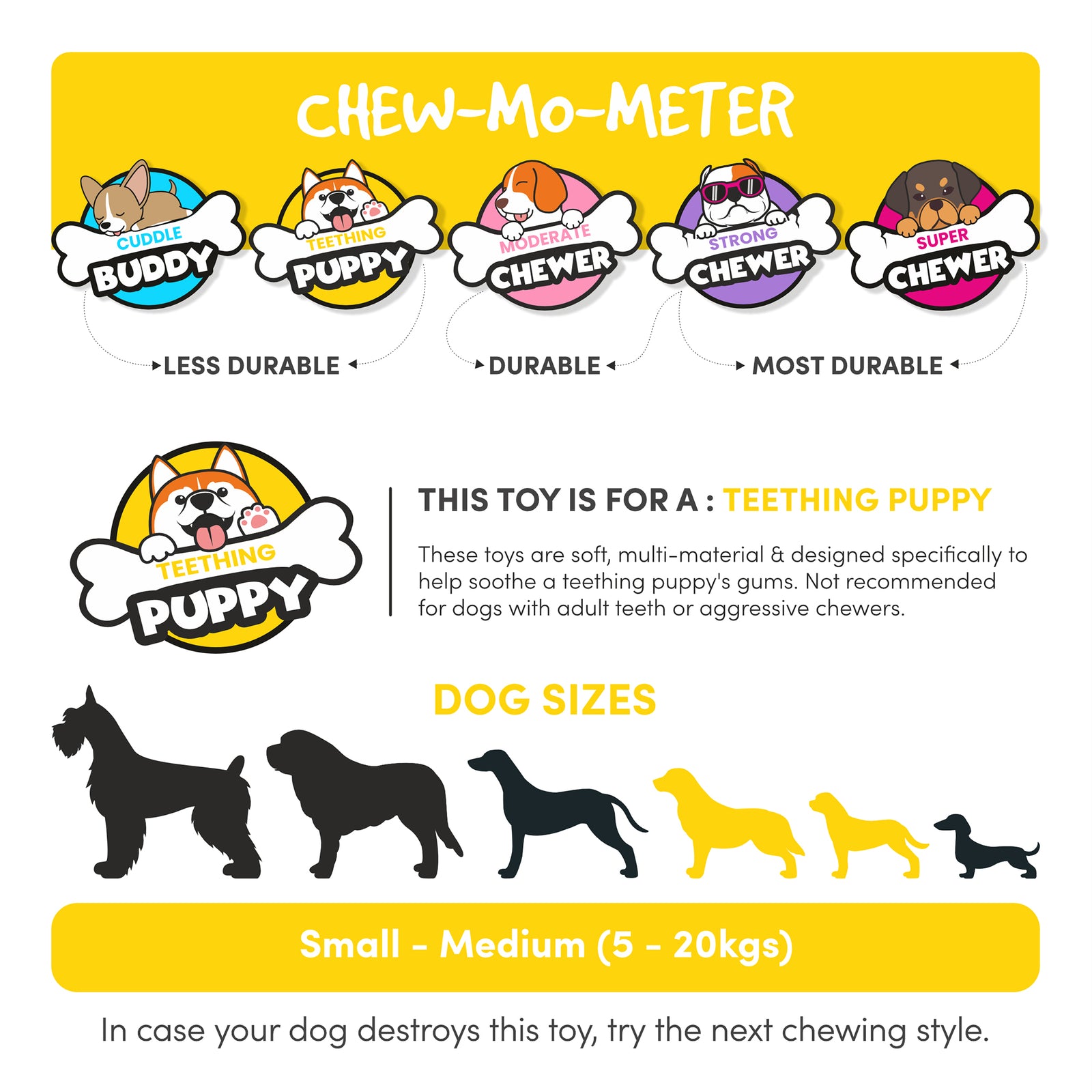 BarkButler x Fofos Milk Bone & Ball Puppy Teething Dog Toy product image 7 - Rufftail Pune