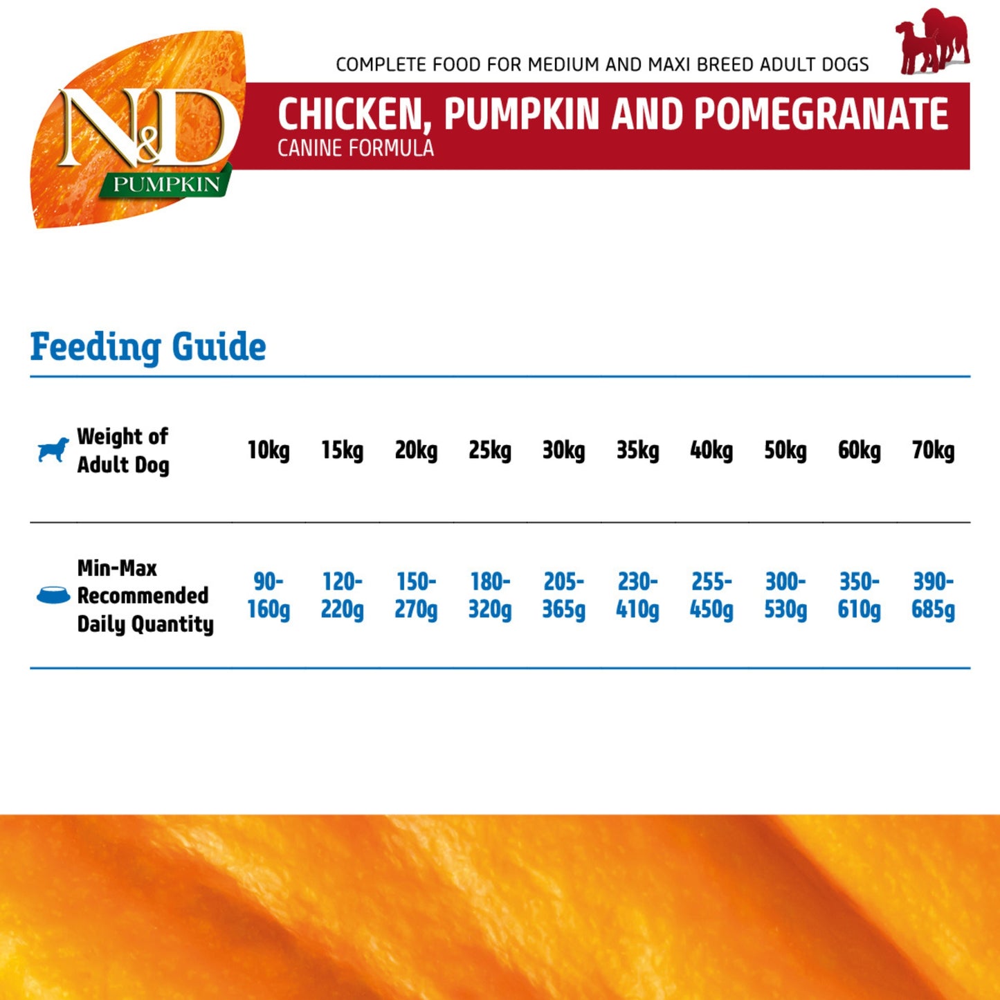Farmina N&D Pumpkin Chicken & Pomegranate Grain Free Adult Medium & Maxi Breed Dry Dog Food 12Kg - Rufftail